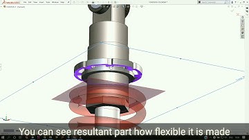 How to use Flexible Mechanisms in Machinery