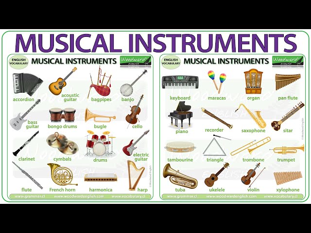 Musical Instruments Vocabulary - Names of musical instruments in English class=