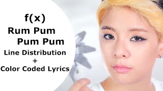 f(x) 에프엑스 - 첫 사랑니 (Rum Pum Pum Pum) (Line Distribution + Col…