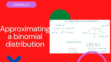 Approximating a binomial distribution (Edexcel IAL S2 3.2)