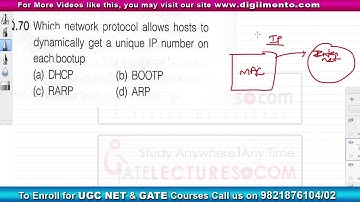 ISRO Previous Year Question 2016 - Q70 with Solution
