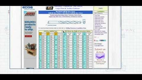 GD&T Perpendicularity Application