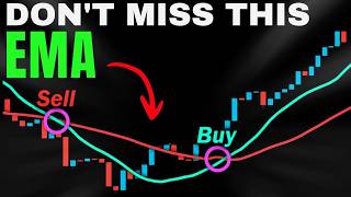 Stop Using Moving Averages Until You Watch This | Technical Analysis