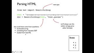 [CS 220 / CS319 Spring 2021] LEC 33 Video 1: BeautifulSoup intro