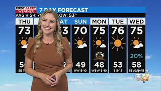 Rain returns on Friday