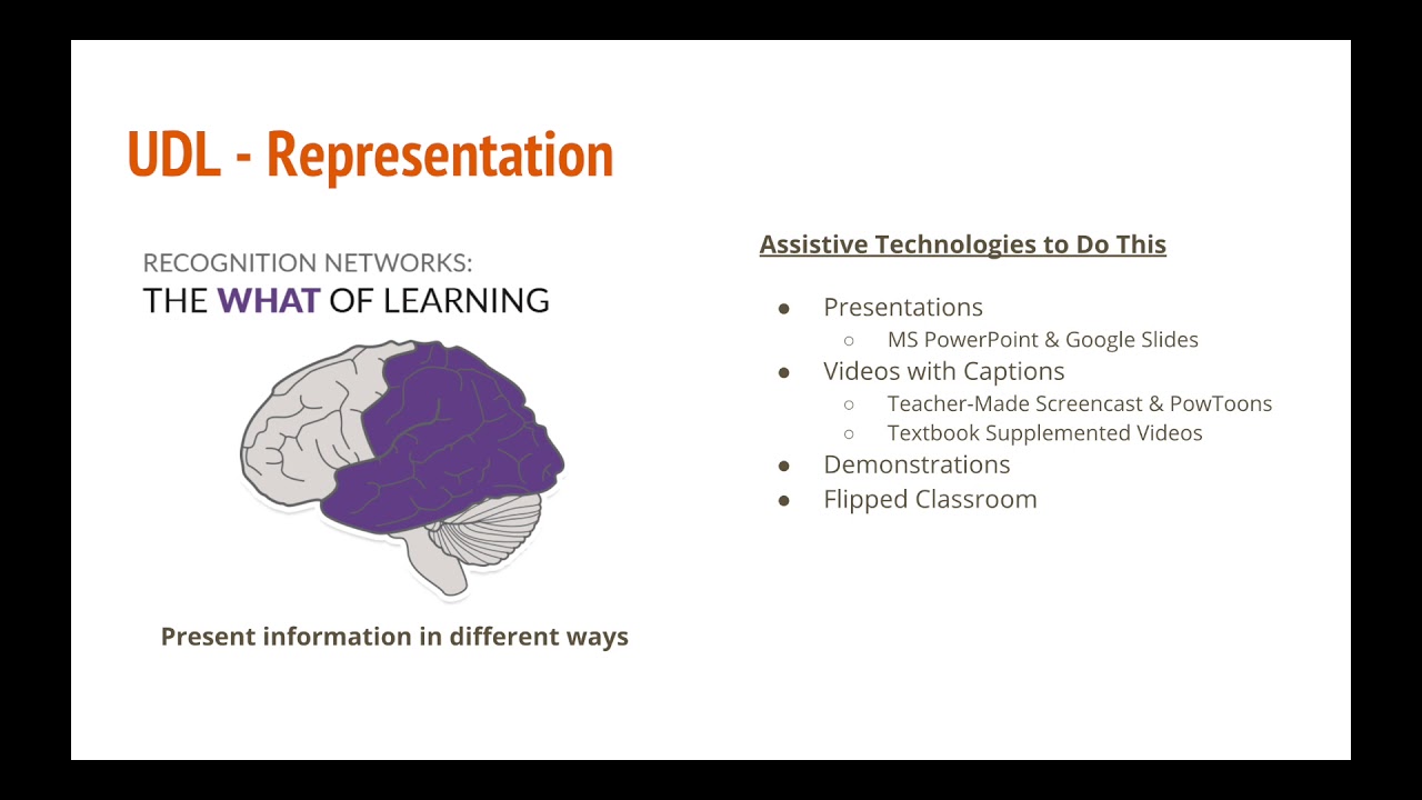 Assistive Technologies and Universal Design for Learning