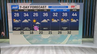 A full 7-day forecast for New Year's festivities