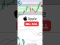 #sell call for #applestock #stockmarket #reels