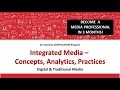 Stratagem Media (SMPL) Others(1) Stratagem Media (SMPL) Others(1)