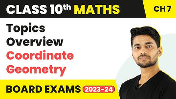 Class 10 Maths Chapter 7 | Topics Overview - Coordinate Geometry 2022-23