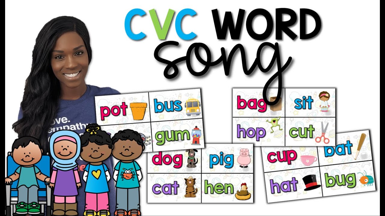 ⁣CVC Words | Phonics | Consonant Vowel Consonant | Blending Words