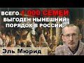 Эль Мюрид: "Русские не трусы, им нужна Мотивация."