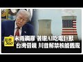 川普與哈佛的爭議
