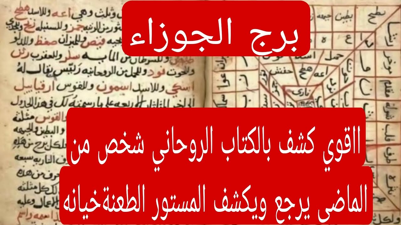 برج الجوزاء لهذا اليوم بالكتاب شخص من الماضي يرجع ويكشف المستور الجدي يضحك بوجهك ويجهزلك الطعنة..