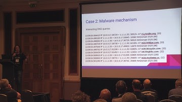 MikroTik and Behaviour based IDS