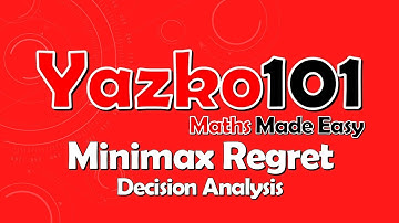 Decision Analysis // Minimax Regret Criterion Problems