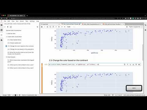 Multivariate & Interactive Data Visualization with Plotly Library using Python + Excel