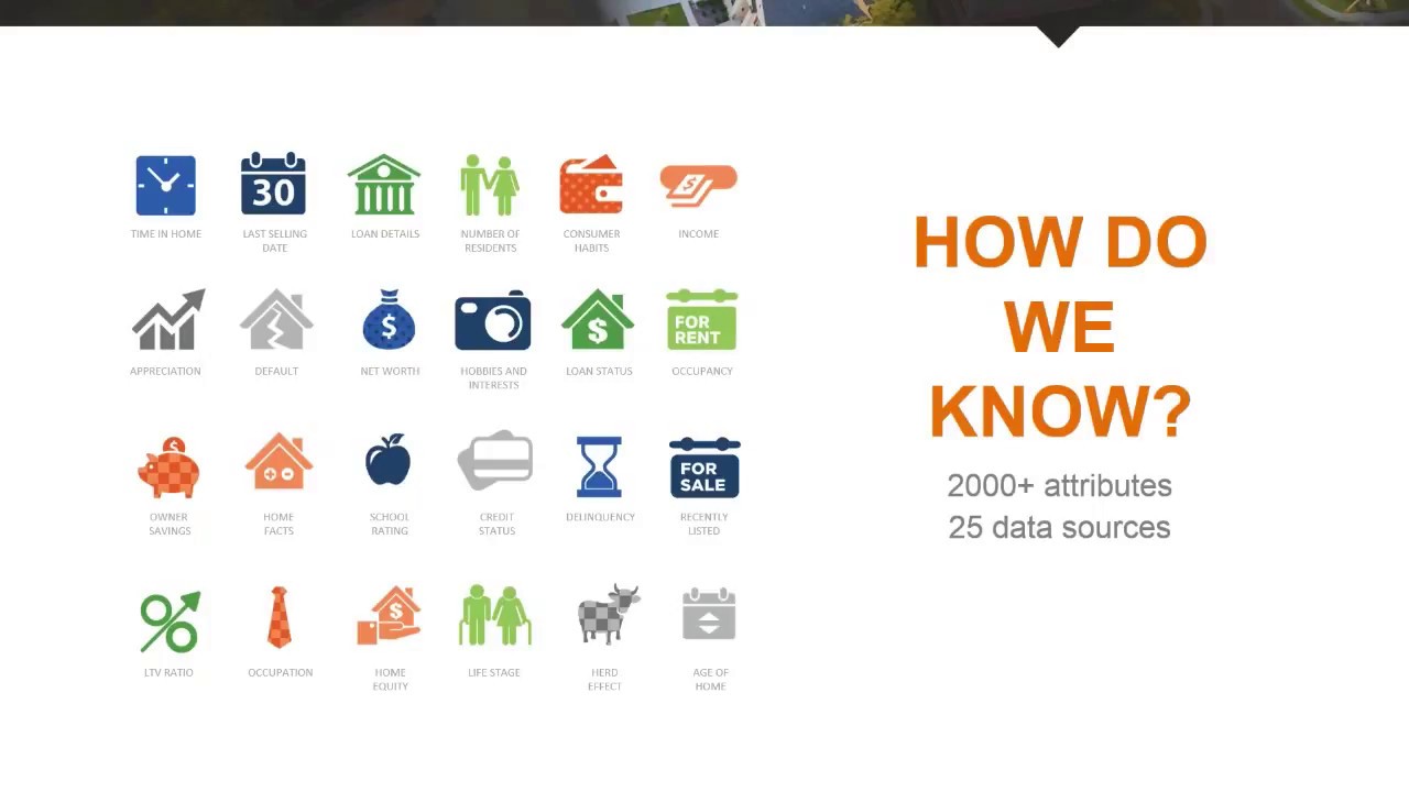 RETechnology.com: On the verge of selling, How to find your best listing prospects