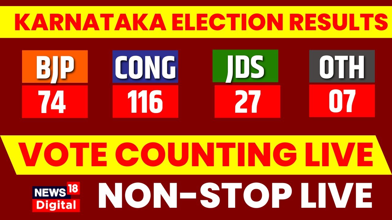 Karnataka Election 2023 Results Live: Karnataka Election Vote Counting LIVE | Karnataka Live News