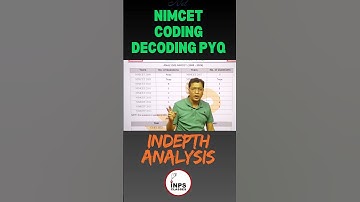 NIMCET Coding Decoding PYQ In-Depth Analysis | Logical Tricks & Shortcuts | INPS Classes | Nitin Sir
