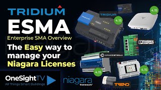 Tridium ESMA: Easily Manage your Niagara 4 Licenses with Enterprise SMA