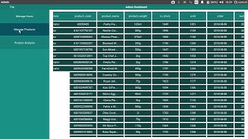 Python/Kivy POS System Part 4:Admin Dashboard(Part 11)