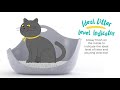 LitterBox 360° 主子貓砂籃 高邊加大型貓砂盆 灰色 product youtube thumbnail