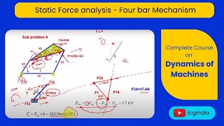 Lecture 1.1.4 Static Force Analysis | Problem 3 | Four bar mechanism