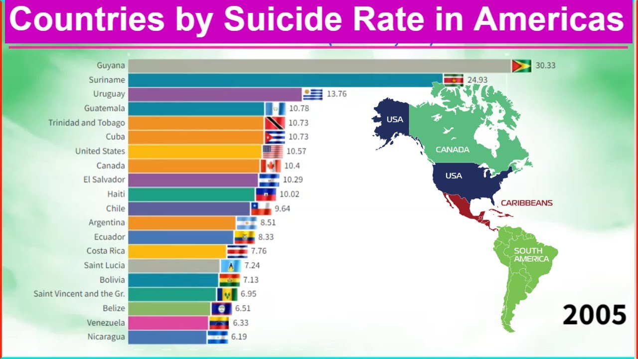 Countries by Suicide Rate in Americas From 2000 to 2021 - YouTube