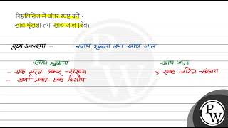 निम्नलिखित में अंतर स्पष्ट करें - खाद्य शृंखला तथा खाद्य जाल (बेब) screenshot 5