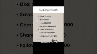 Your Networth in 2027 #motivation #lifelessons #inspiration  #youtubeshorts #shorts