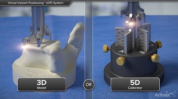 Virtual Implant Positioning™ VIP System