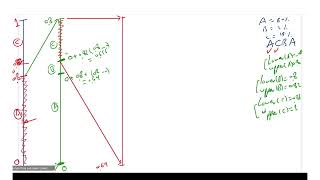 [05] Arithmetic Coding Float Representation