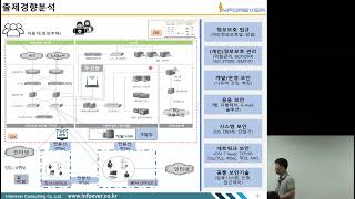 2024년 대비 정보시스템감리사 