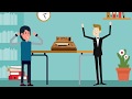 History of Apple and Steve Jobs - Animation