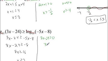 Lesson 8.4 - Solving Logarithmic Inequalities (Examples 4 - 6)