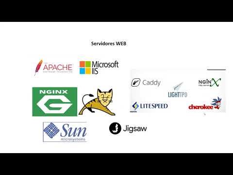 java-perl: ACOPLAMIENTO SERVER WEB