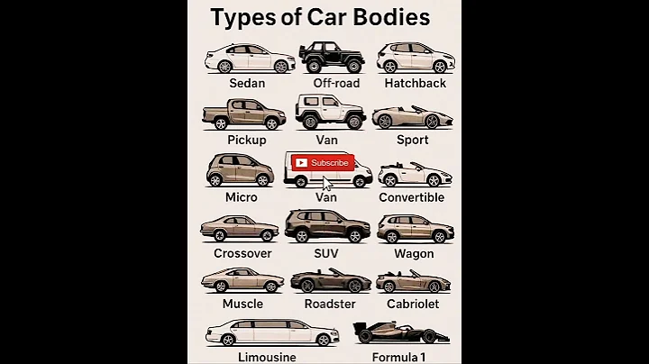 👉 Types of Car Bodies Explained | Sedan, SUV, Hatchback, Convertible & More 🚗💨|