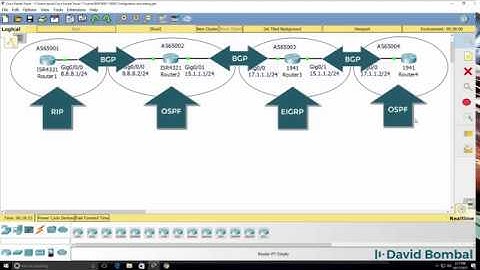 Cisco CCNA Packet Tracer Ultimate labs: BGP Configuration Lab 1: Can you complete the lab?