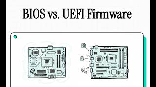 [LPIC-1] 101.2. BIOS vs UEFI