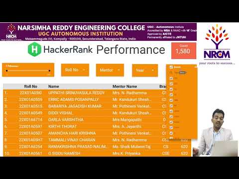 HackerRank Video Tutorial : Pointers in C