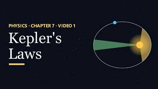 Kepler's Laws Explained: Why Earth Moves Fastest in January | Physics Explained 7.1