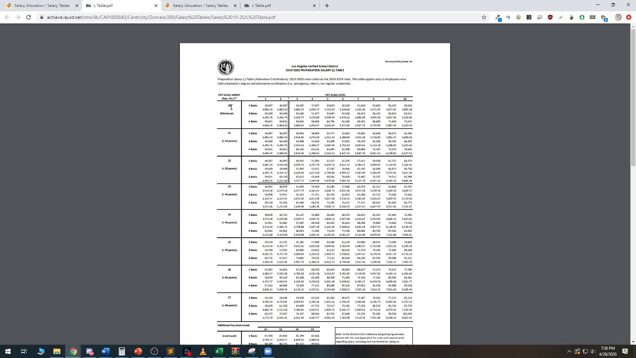 Lausd Salary Table Matttroy