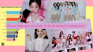 Twice Formula of Love: O+T=3 Album Distribution(SCIENTIST to CANDY)