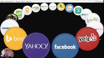 What are Local Seo Citations And How To Create Them | 5 Min Local SEO Tips