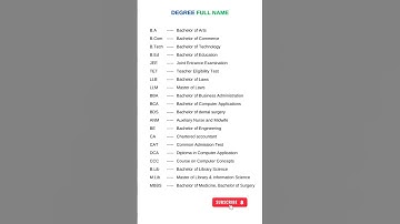 Full form of BCA , BBA , B-TECH , MBBS , JEE , LLB , CAT , TET , BSC ,BED BCOM , BA #shorts