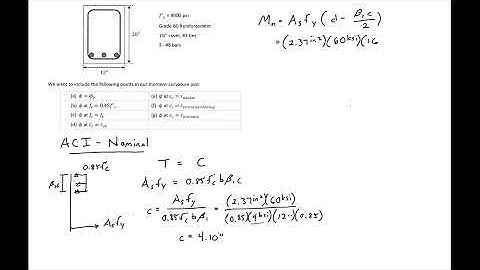 7 - Moment Curvature Example - ACI Approximation for Nominal Moment