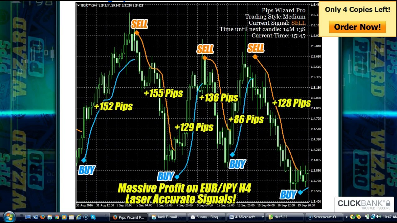 forex r package