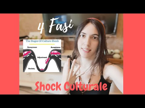 Video: Cosa Significa Shock Culturale?