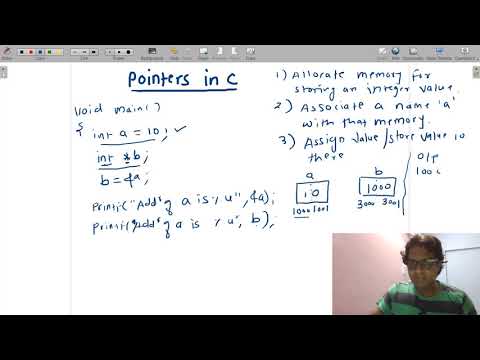 Introduction to Pointers - YouTube